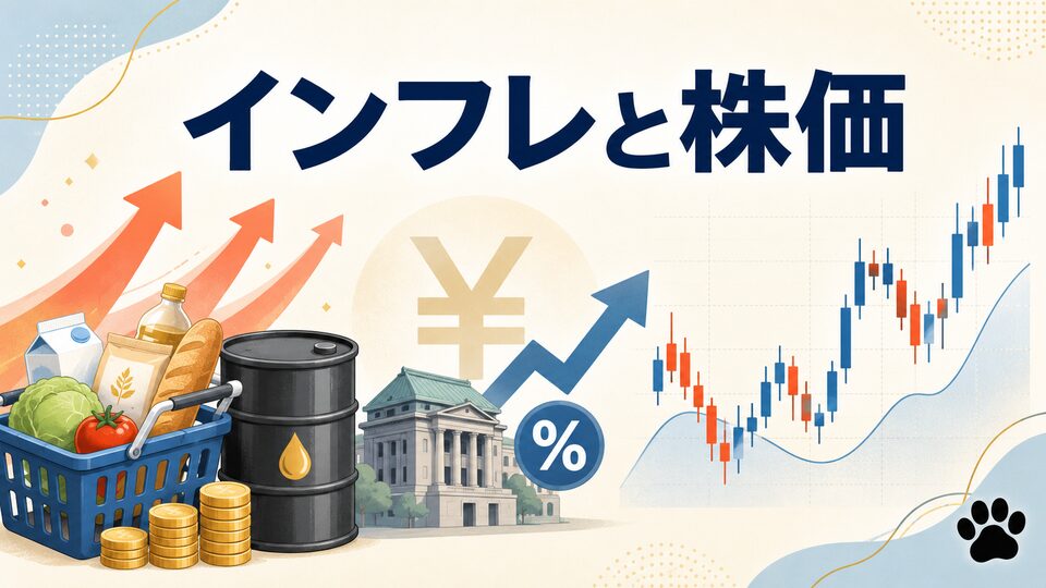 インフレと株価